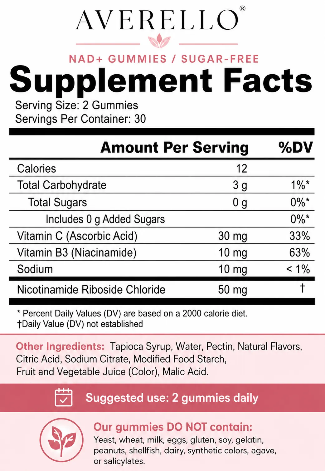 Averello NAD+ Gummies supplement facts panel